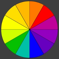 Jakie rolety - koło kolorów